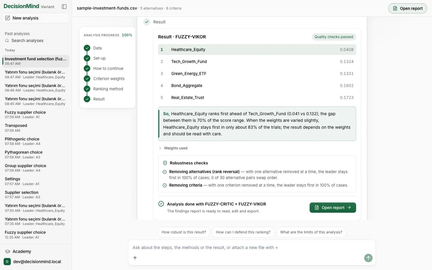 The DecisionMind Variant studio with a finished analysis