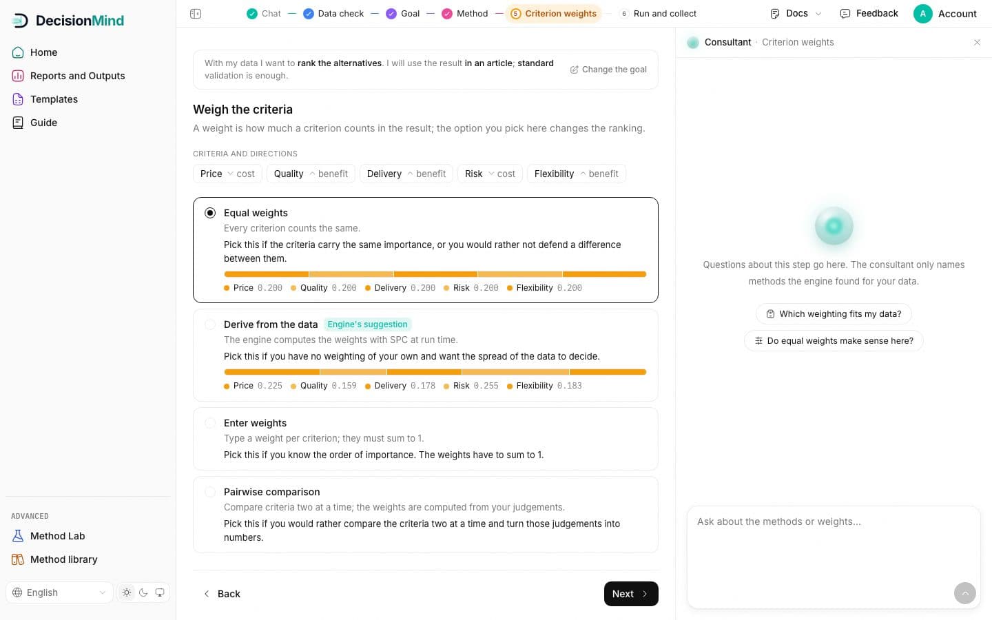 Criterion weights: the criteria strip and the four weighting cards, Equal weights selected.