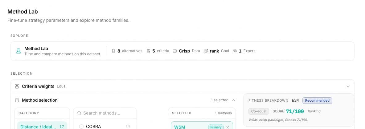 The Explore bar with the analysis facts and the Criteria weights row under it.